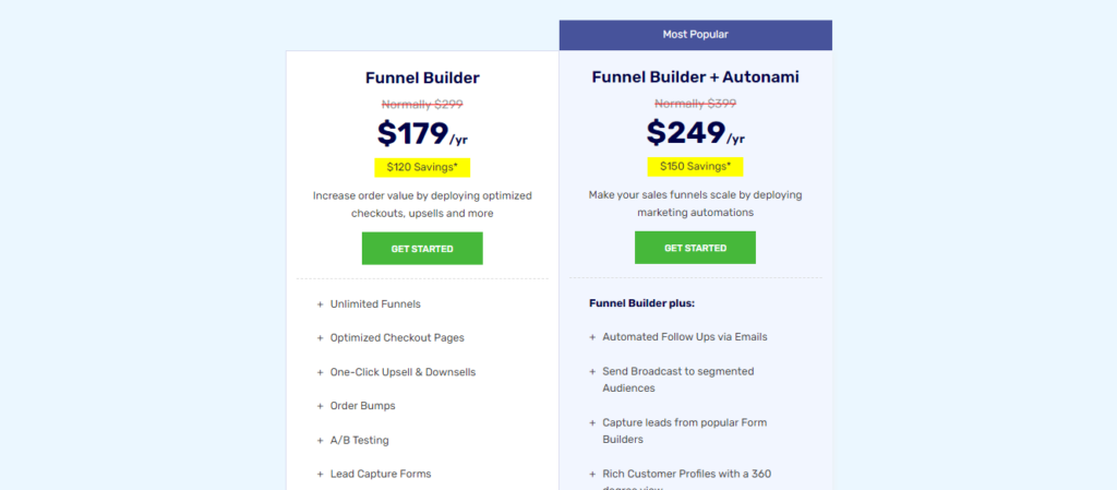 woofunnel pricing