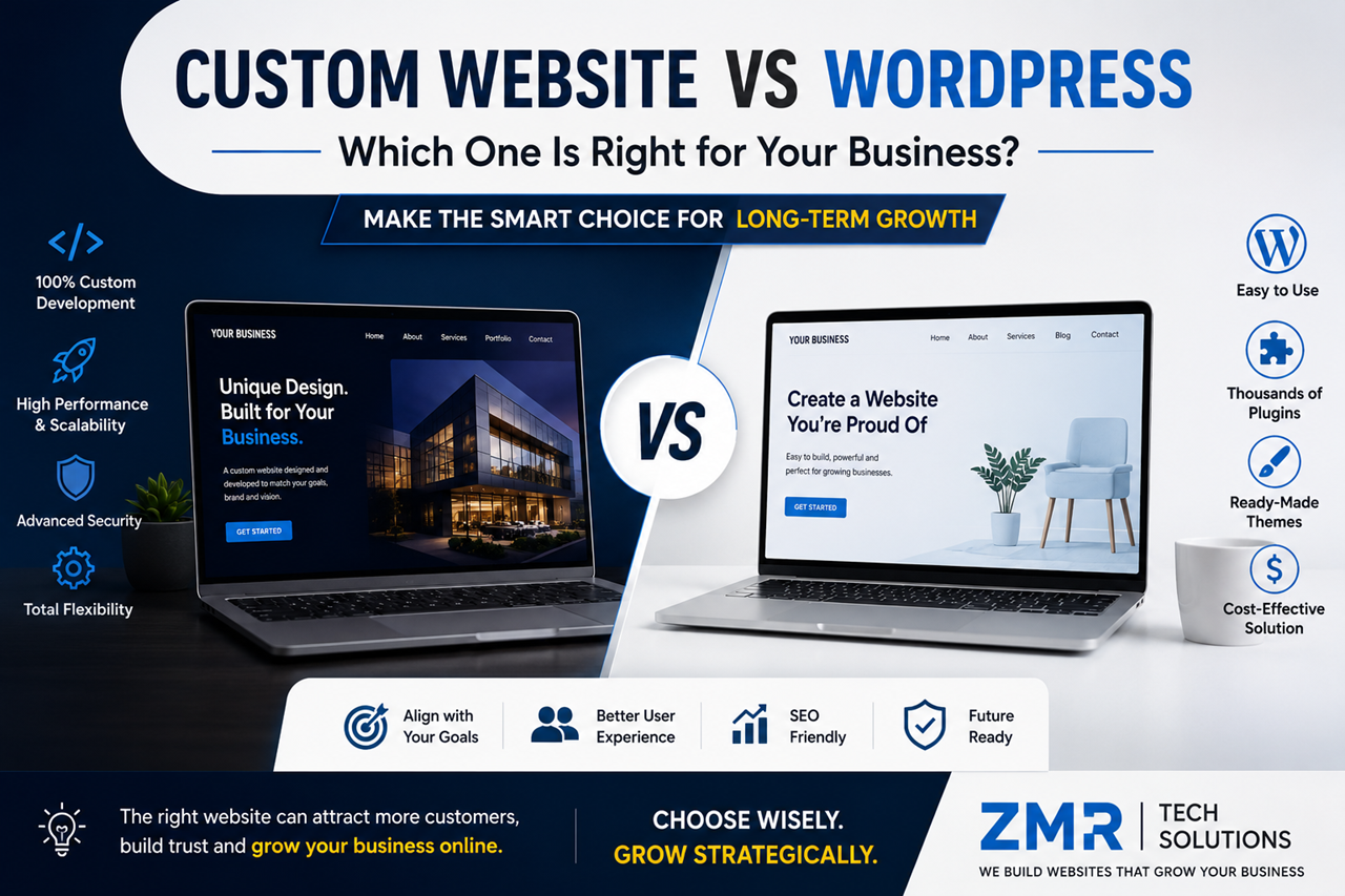 Custom Website vs WordPress: Which One Is Right for Your Business?